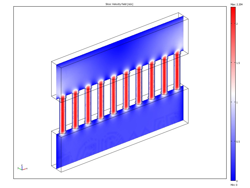 Slice view in comsol of velocity field