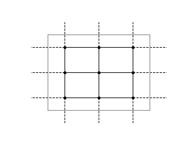 example-beam-network.png