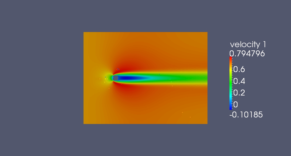 &quot;velocity X&quot; field over a surface plot obtained from a parallel simulation