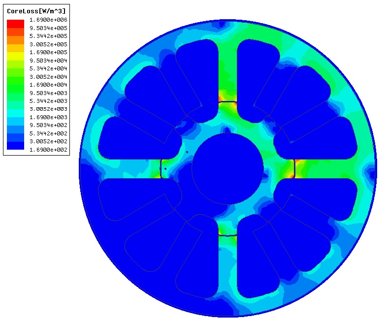 Core loss calculated by ANSYS Maxwell