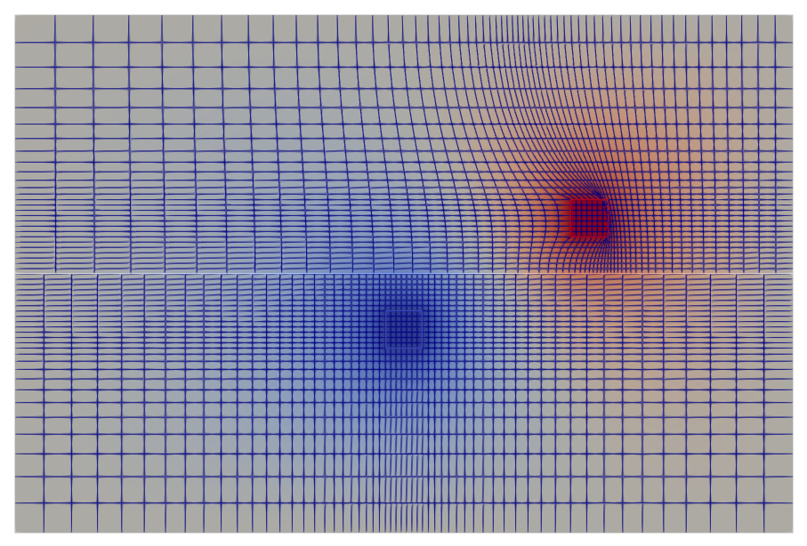 Potential between two moving squares